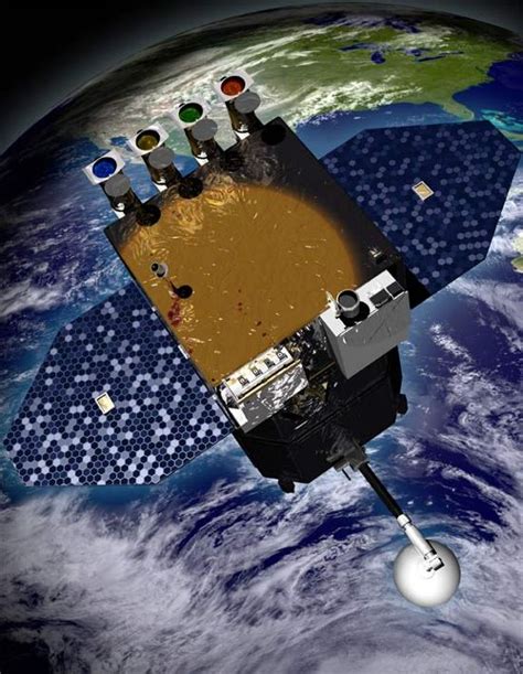 The SDO .